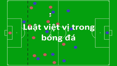 Việt vị là gì? Hiểu rõ việt vị để cá cược bóng đá hiệu quả hơn